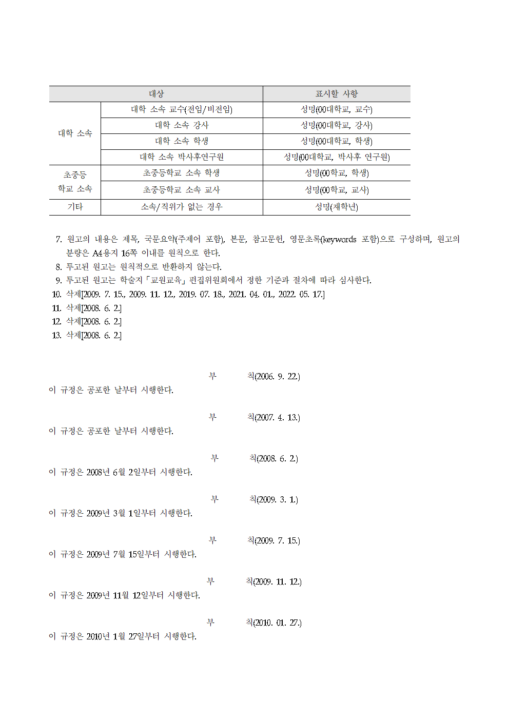 교원교육_투고_지침_13호_20260518개정002.png