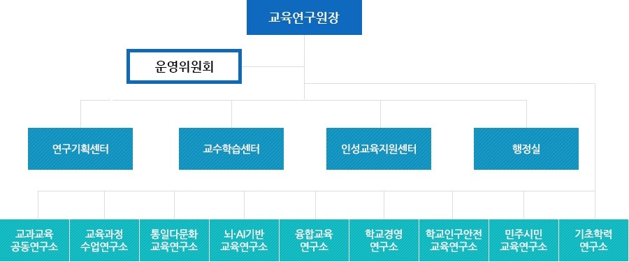 조직도.jpg